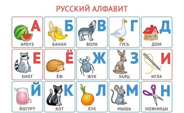 Алфавит русский для детей