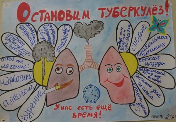 Профилактика туберкулеза плакат