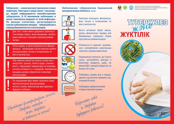 Беременность и туберкулез памятка