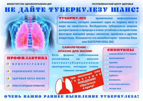 Профилактика борьбы с туберкулезом