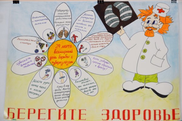 Плакат по профилактике туберкулеза