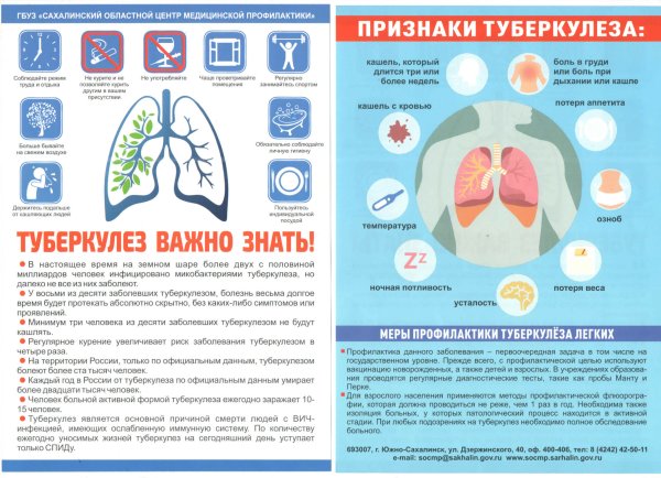 День борьбы с туберкулезом профилактика