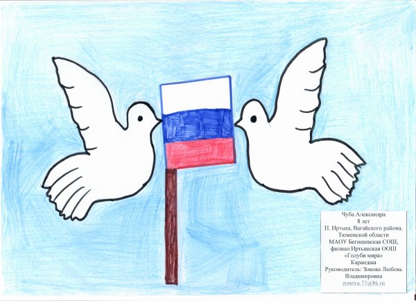 Конкурс рисунков я горжусь Россией