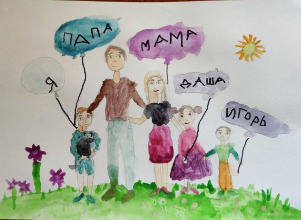 Рисунок мама папа я дружная семья