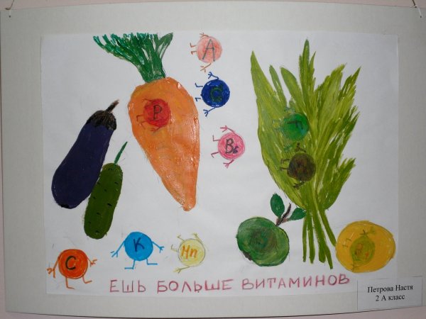 Я здоровье берегу сам себе я помогу рисунки