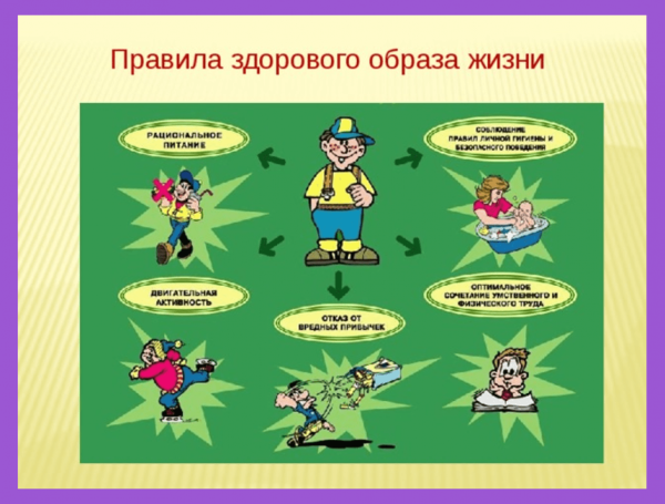 Физическое здоровье человека