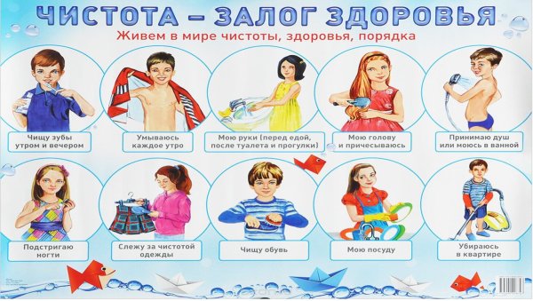 Гигиена дошкольников