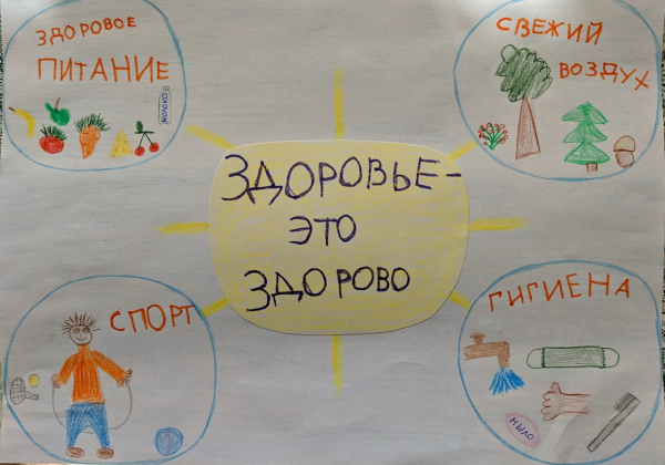 Конкурс за здоровый образ жизни