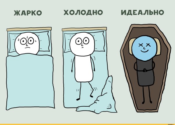 Мем жарко холодно идеально