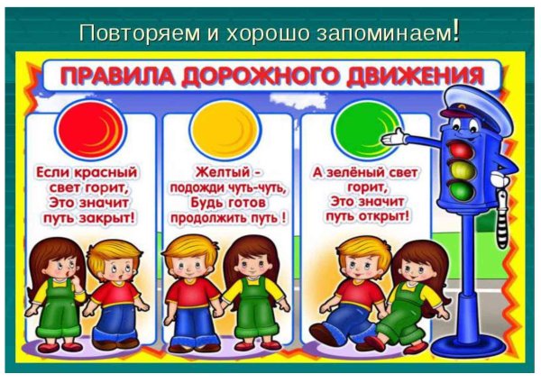ПДД для детей