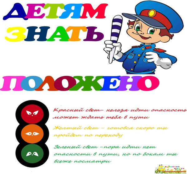 Правила дорожного движения для детей в картинках
