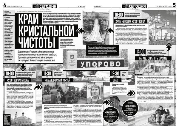 Образцы газетной верстки