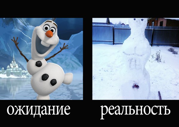 Снежок из мультика Холодное сердце