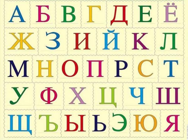 Алфавитные буквы