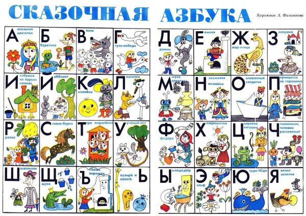 Буквы алфавита я
