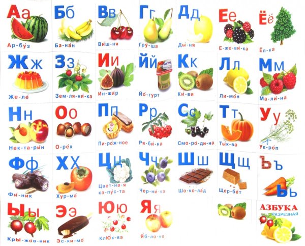 Азбука печатные и прописные буквы