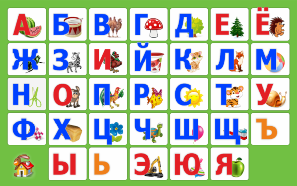 Плакат с буквами для детей