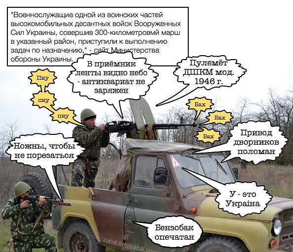 Украинская армия демотиваторы