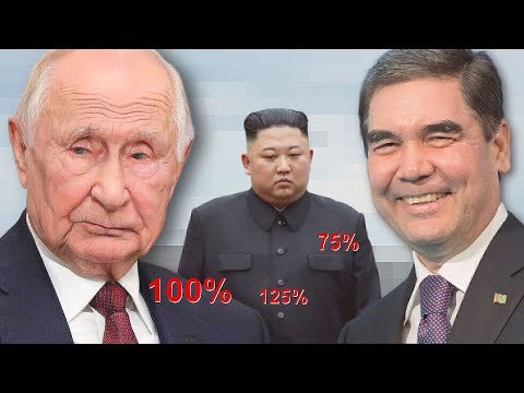 Демотиваторы прким Чен Ына