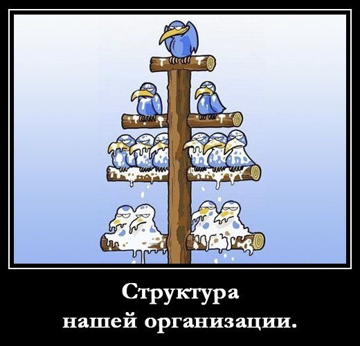 Демотиваторы хорошего настроения