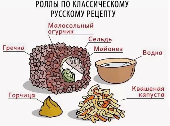 Шутки про гречку