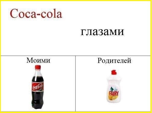 Мемы с колой