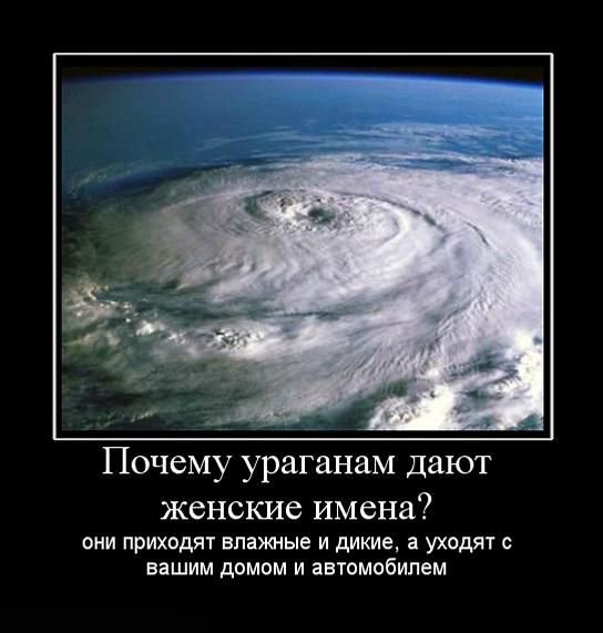 Имена ураганов женские