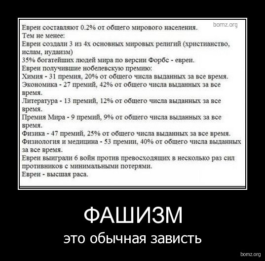 Фашисты и АНТИФАШИСТЫ