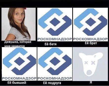 Карта Роскомнадзор
