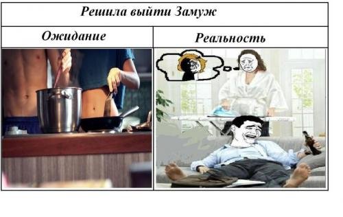 Шутки про ожидание и реальность