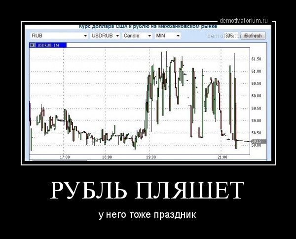 Доллар демотиватор
