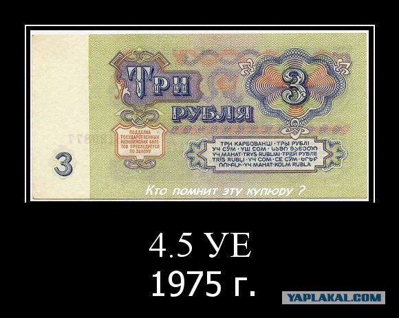 Рубль доллар демотиваторы