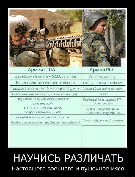 Российская армия мемы