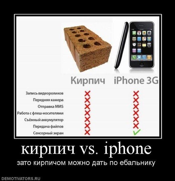Айфон демотиватор
