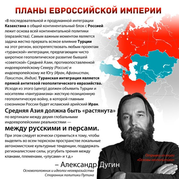 Александр Дугин 2020