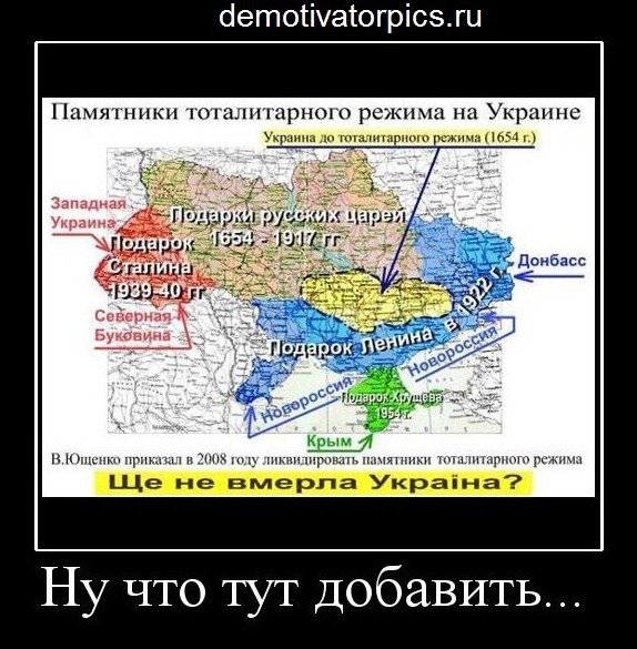 Украина до тоталитарного режима 1654