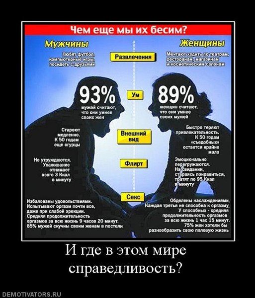 Справедливость демотиватор