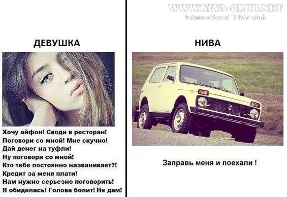 Фразы про ниву машину