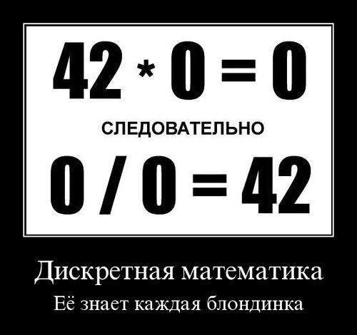 Приколы математики