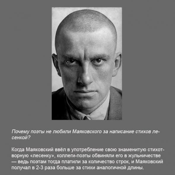 Маяковский демотиваторы