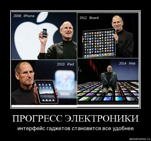 Разработки Сколково
