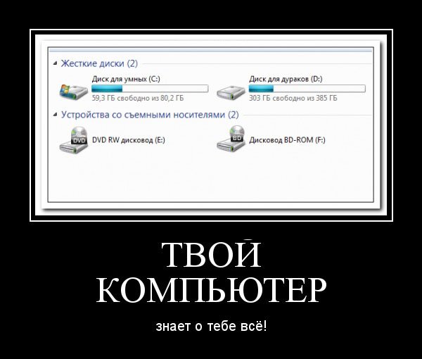 Шутки про компьютер