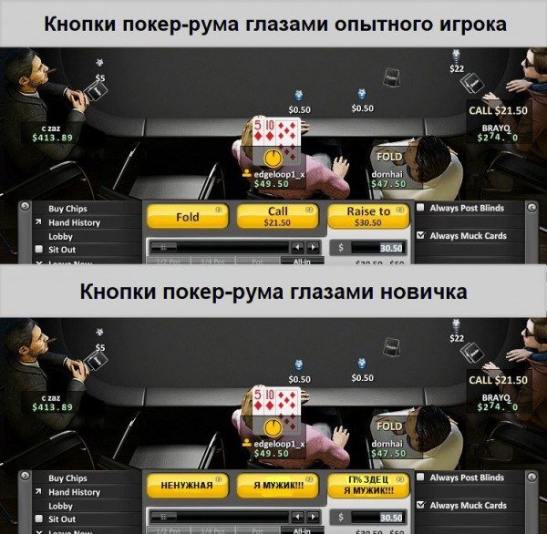 Шутки про игроков в Покер