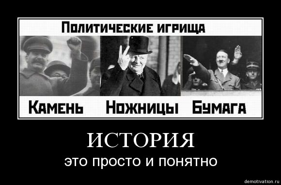 Казаки Пишущие письмо турецкому султану