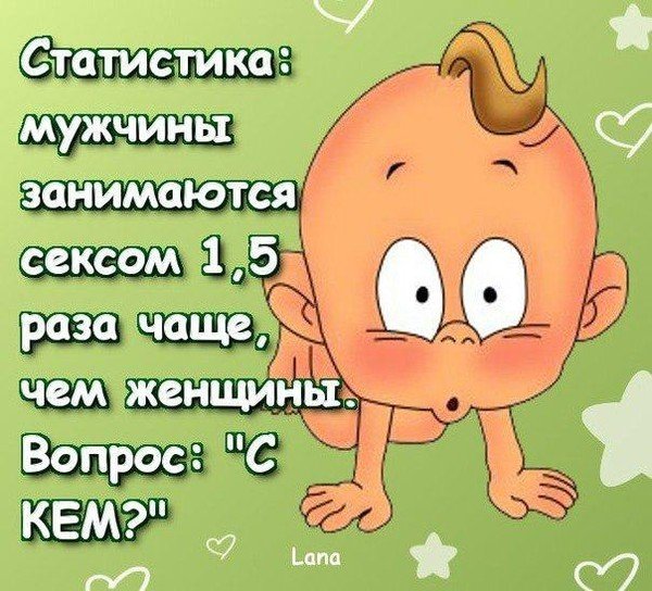 Юмор для мужчин для поднятия настроения