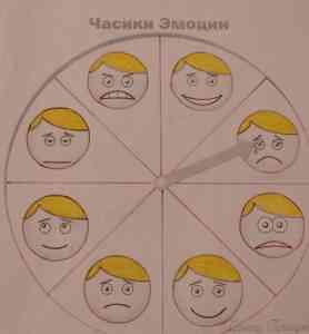 Игра Азбука настроений