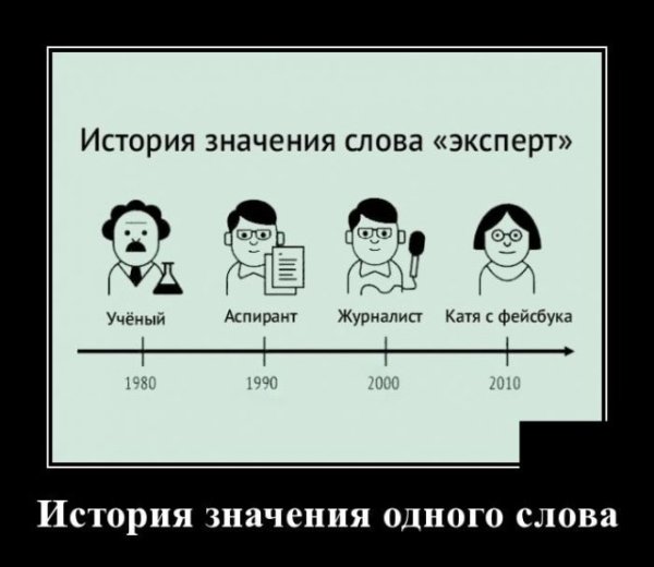 Смешные демотиваторы с надписями