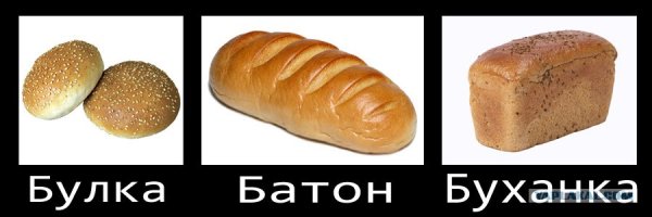 Смешной хлеб