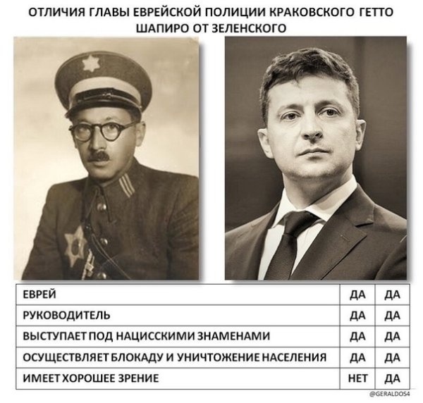 Зеленский еврей фашист