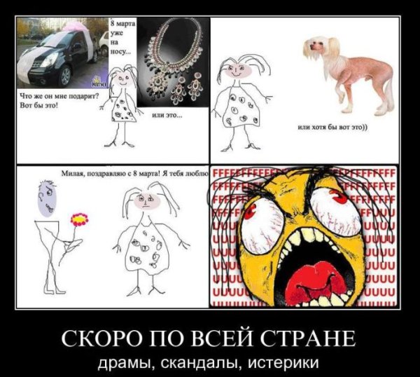 Подарок на 8 марта ожидание реальность